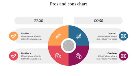 Pros And Cons Chart PowerPoint Template Google Slides
