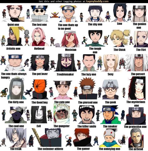 All Naruto Characters Names Meaning Borutojullll