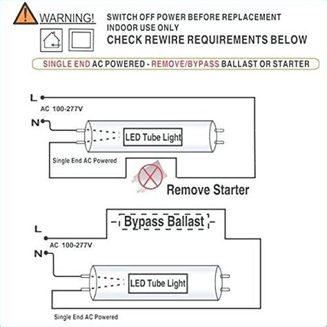 What can be intimidating is the plethora of wiring diagrams on the new. Led Fluorescent Tube Wiring Diagram | Led tubes, Led ...
