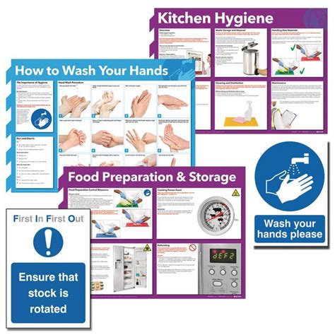 Kitchen Hygiene Sign And Poster Multipack Seton Uk