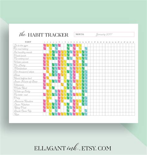 Habit Tracker Printable Daily Habits Planner Planner Etsy Bullet