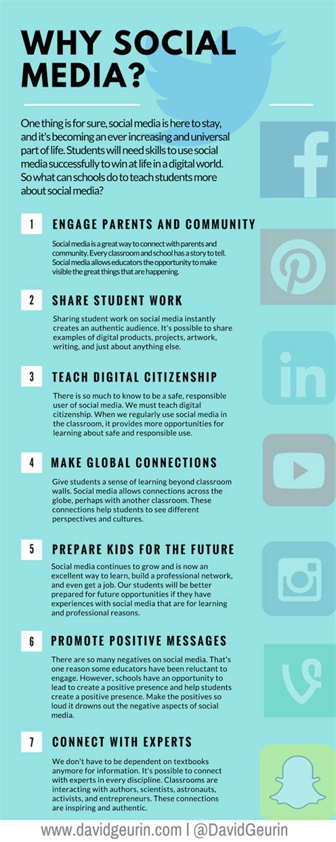 Advantages Of Social Media For Students Gracerosramos