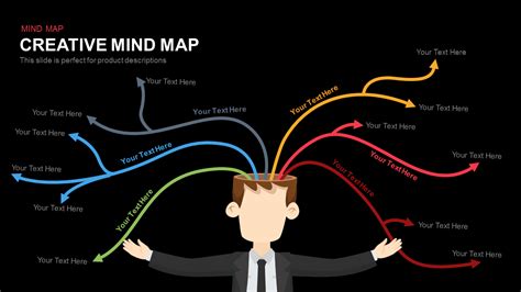 15 Animated Mind Map Powerpoint Template 2022
