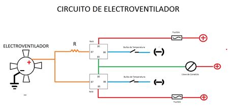 Circuitos Electricos Del Automovil Paraguay