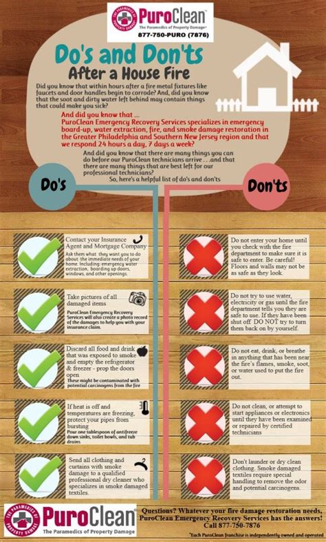 Infographic The Dos And Donts After Fire Damage House Fire