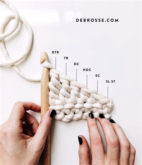 Quick Stitch Reference Guide For Slip Stitch Sl St Single Crochet