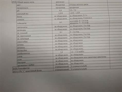 Диета подагра повышена мочевая кислота Повышена мочевая кислота - Вопрос ревматологу - 03 Онлайн Повышена мочевая кислота - Вопрос ревматологу - 03 Онлайн Диета подагра повышена мочевая кислота