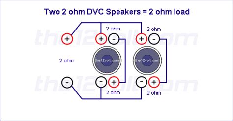 4ohm dvc sub wiring car. Subwoofer Wiring Diagrams for Two 2 Ohm Dual Voice Coil Speakers