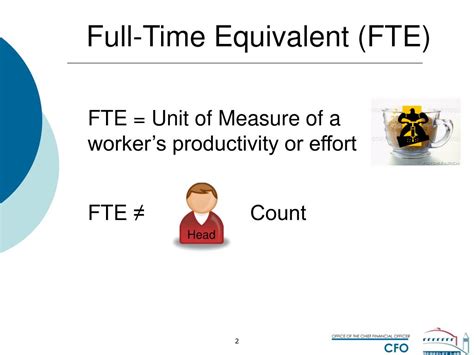 Ppt Full Time Equivalent Fte Powerpoint Presentation Free Download