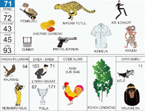 erek erek 2d uang kertas