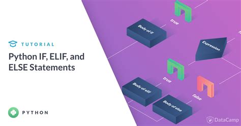 With the if condition, you can tell python to execute a set of commands as far as an event is true: Python IF, ELIF, and ELSE Statements - DataCamp