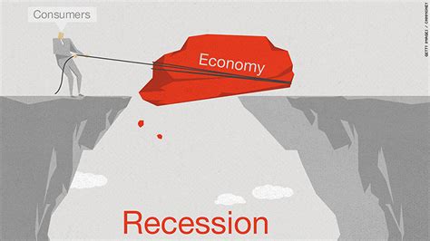 Will Americas Economy Get Dragged Into Recession