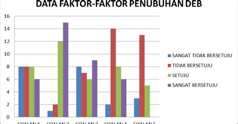 Penggubalan dasar ekonomi melayu baharu yang berteraskan pertumbuhan, menjamin kesaksamaan dan perkongsian kemakmuran, bertujuan memperbaiki keadaan bagi memastikan. Dasar-dasar Ekonomi Baru Malaysia