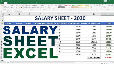 How To Create Salary Sheet And Payslip In Ms Excel Youtube Theme Flying