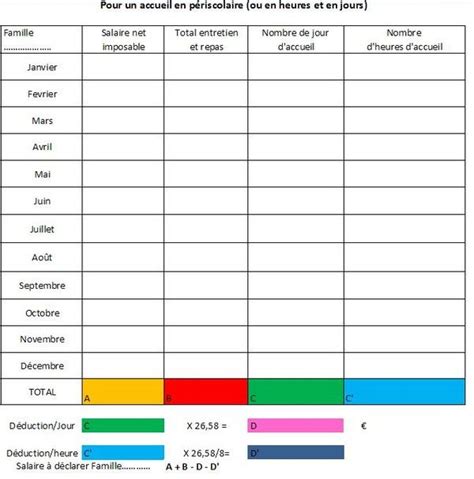 Tableau Excel Impot Assmat