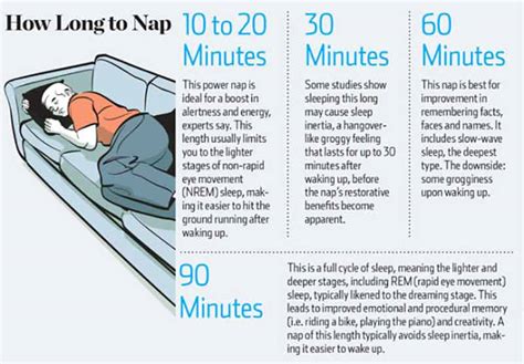 6 Amazing Benefits Of Napping Page 2 Of 2