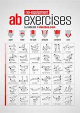 Great Ab Workouts At The Gym Pictures
