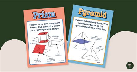 Properties Of Pyramids And Prisms Anchor Charts Teach Starter