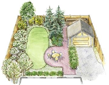 Garden plans use these free garden plans and designs to turn your yard into a beautiful place to play, relax, and entertain. A Small Backyard Landscape Plan | Better Homes & Gardens