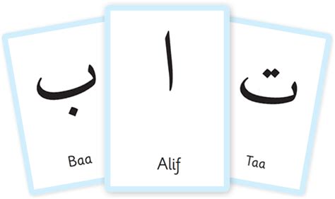 Arabic Alphabet Flashcards Arabic Alphabet Alphabet Flashcards Porn 38592 Hot Sex Picture