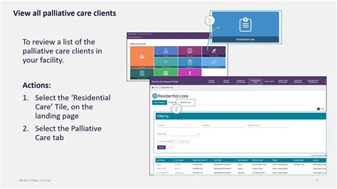 Australian National Aged Care Classification An Acc Palliative Care
