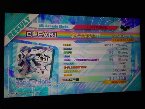 First Extreme I Passed Has Now Been Perfected Projectdiva