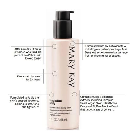 The uneven layers of fat under the skin. MARY KAY TIMEWISE BODY TARGETED-ACTION TONING LOTION ...