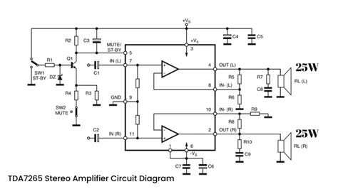 Build 25w Stereo Amplifier Using Tda7265 Ic Soldering Mind