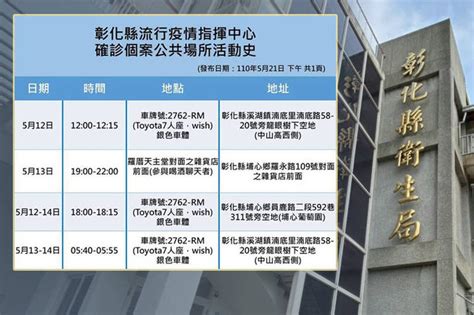 Search for text in url. 急!彰化今首度公布車牌足跡 以車追查與確診工人同行者 - 生活 ...