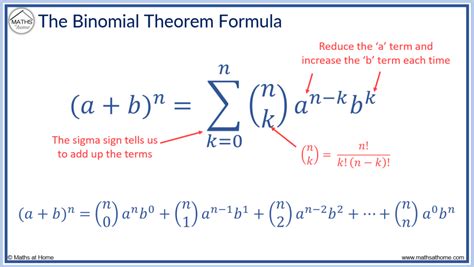 What Is The Coefficient Of The Third Term In A Binomial That Is Raised
