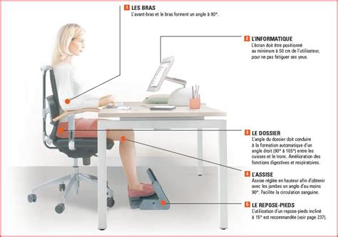 Quelle Position Adopter à Son Bureau Conseils Dergonomie Au Travail