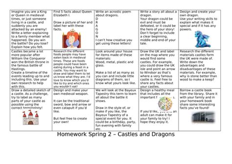 Year 2 Castles And Dragon Topic Homework Grid Teaching Resources