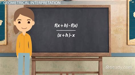 How To Find The Difference Quotient Formula And Simplification Video And Lesson Transcript