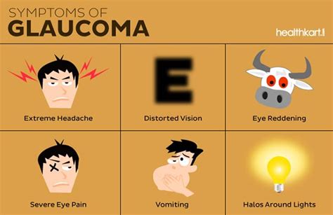 Glaucoma Symptoms Know Better To See Better Healthkart