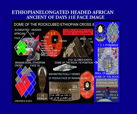 Genesis 498 Ethiopian Lion Sphinx Of Ancient Giza And Gaza Dome Of The