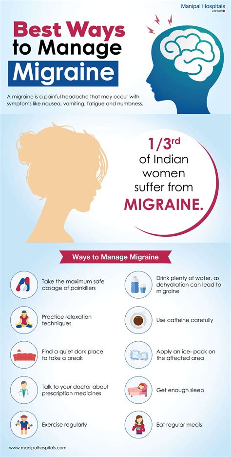 Myths And Facts Of Migraine Infographic Plaza