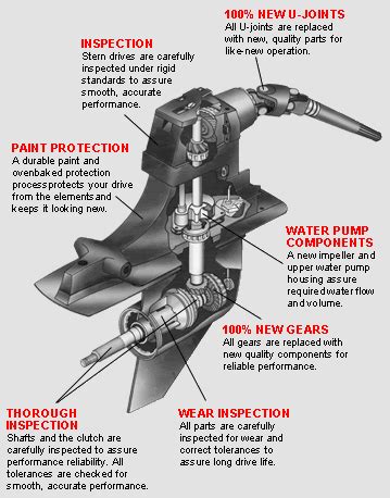 Marine diesel engine parts and functions shipfever. Mercruiser 888 Outdrive Diagram