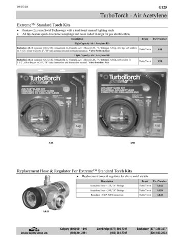 Turbotorch Air Acetylene Manualzz