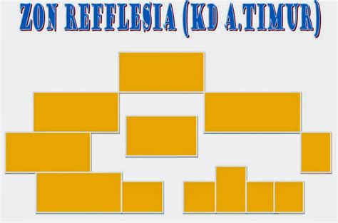 Check spelling or type a new query. KLINIK KESIHATAN BUKIT WAHA: PELAN LANTAI