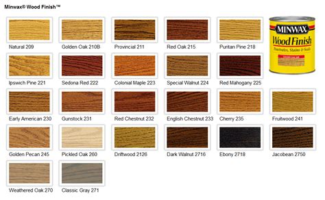 Minwax Stain Color Chart On Oak Hot Sex Picture My XXX Hot Girl