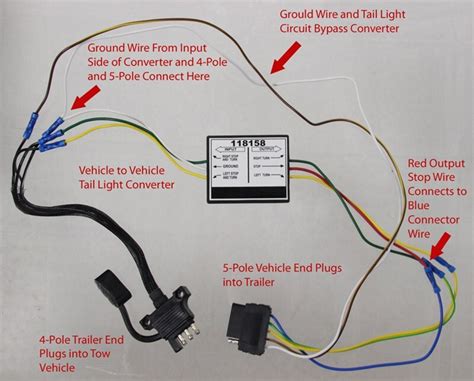 Need a trailer wiring diagram? Towing a Motorcycle Trailer with Separate Brake Lights and Turn Signals with a 2013 Ford Focus ...