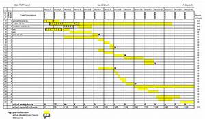 Gantt A Simple Excel Style Chart Nothing Fancy Just A Straight