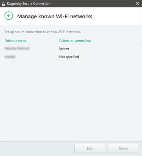 Security For Everyone Reviewing Kaspersky Secure Connection Vpn