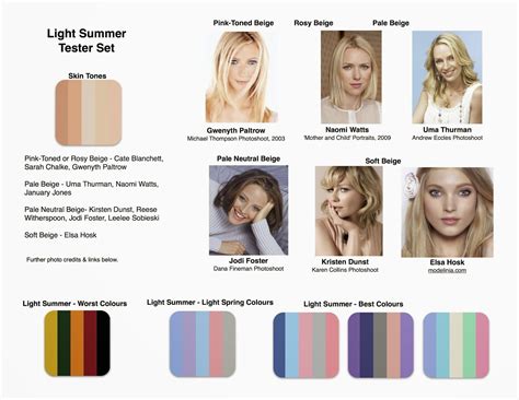 Light Summer Soft Summer Colours Light Summer Color Palette Soft