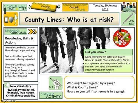 County Lines Gangs Who Is At Risk Teaching Resources Teacher Help Creative Lessons
