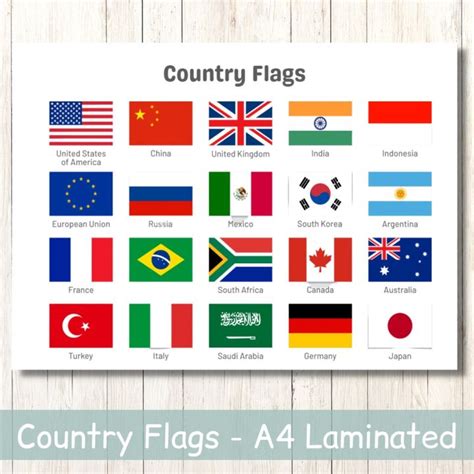 A4 A3 Laminated Country Flags Educational Chart Educational Poster