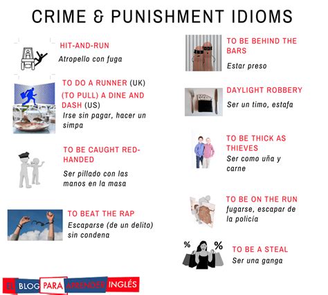 El Blog Para Aprender Inglés Crime And Punishment Idioms