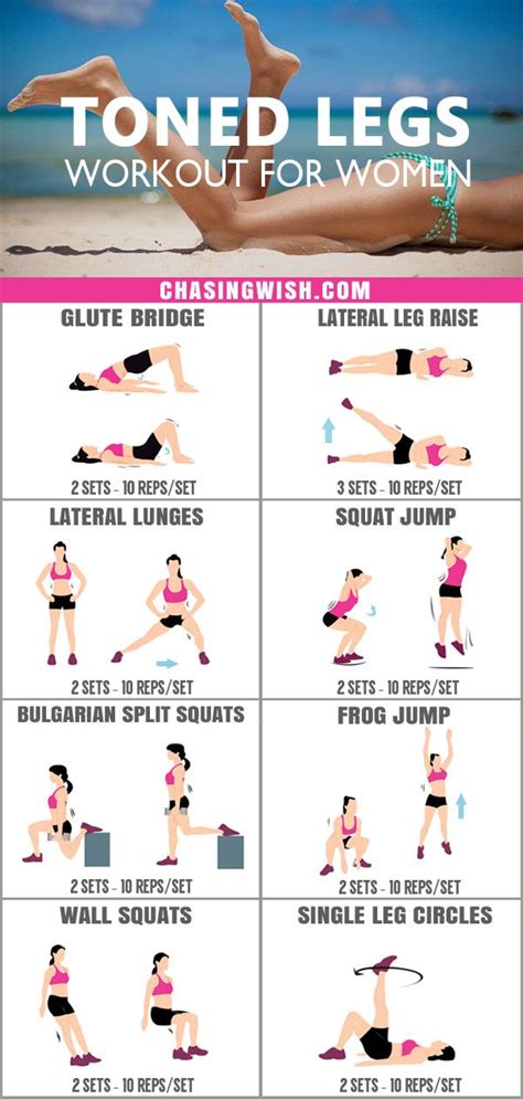 swirlster first what are good leg workouts