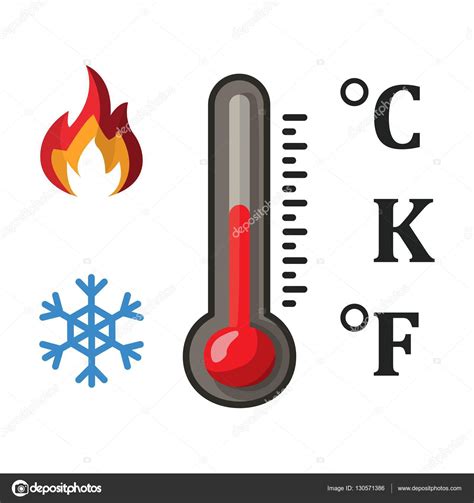 Fahrenheit es una escala de temperatura termodinámica, donde el punto de congelación del agua es a 32 grados fahrenheit (°f) y el punto de ebullición a 212 ° f ( a una presión atmosférica normal). Termometro celsius fahrenheit y kelvin | termómetro y tres ...