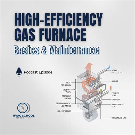 High Efficiency Furnace Basics And Maintenance Hvac School